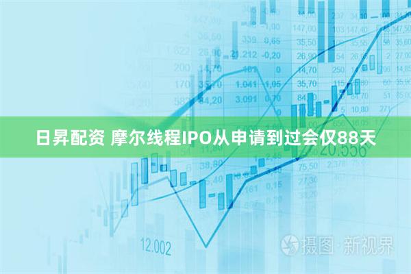 日昇配资 摩尔线程IPO从申请到过会仅88天