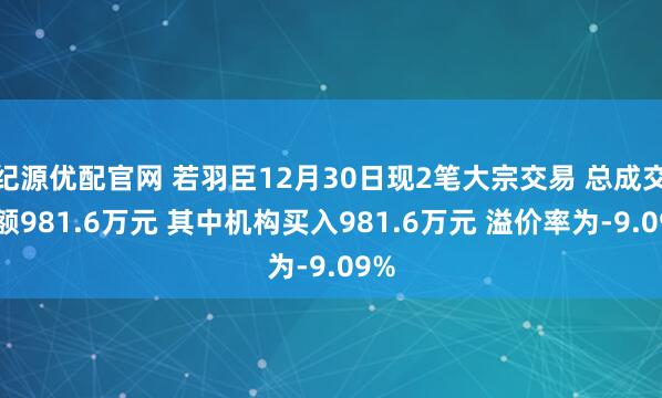 纪源优配官网 若羽臣12月30日现2笔大宗交易 总成交金额981.6万元 其中机构买入981.6万元 溢价率为-9.09%